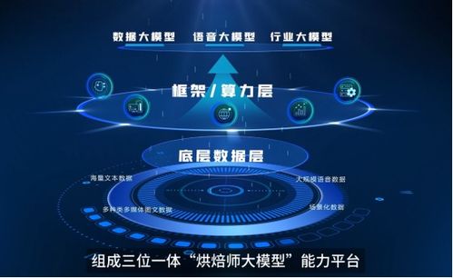 ai賦能數(shù)字世界 標貝科技亮相2024全球數(shù)字貿(mào)易博覽會